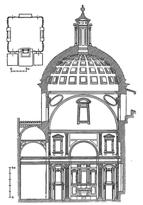 Флоренция. Капелла Медичи (Новая сакристия) церкви Сан Лоренцо, с 1520 г. Микеланджело План и разрез